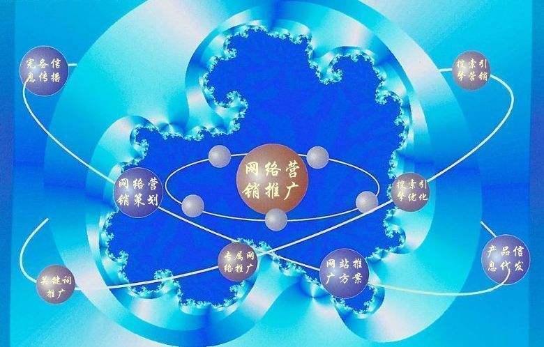 海林新媒体运营企业需要掌握的网络推广技巧有哪些
